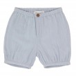 The Essentials - Bloomers 
