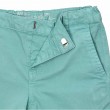 The Essentials - Shorts 