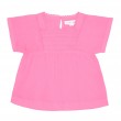 Eyelet Lace Blouse