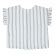 Ruffle sleeve blouse